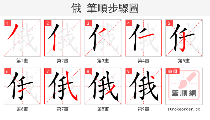 俄 的笔顺分步演示（一笔一画写字）