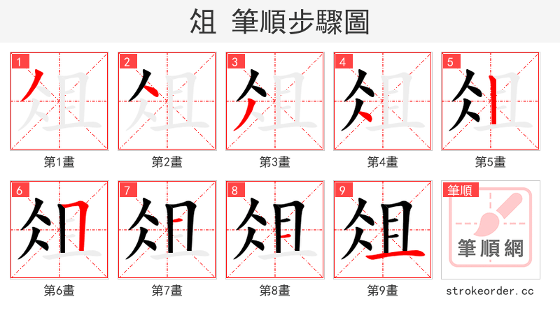 俎 的笔顺分步演示（一笔一画写字）