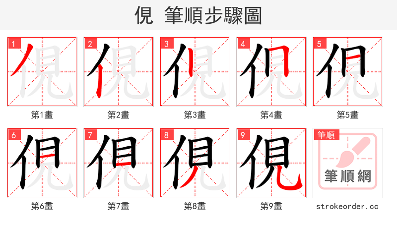 俔 的笔顺分步演示（一笔一画写字）