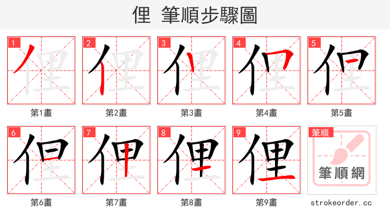 stroke order steps of 俚