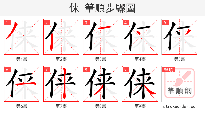 俫 的笔顺分步演示（一笔一画写字）