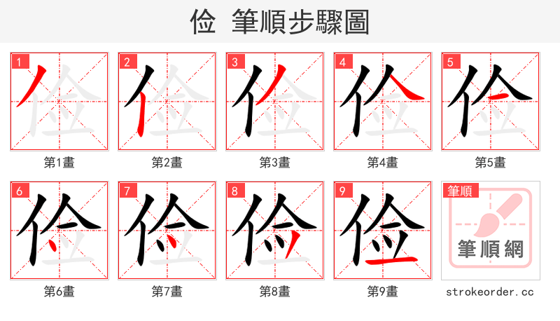 stroke order steps of 俭