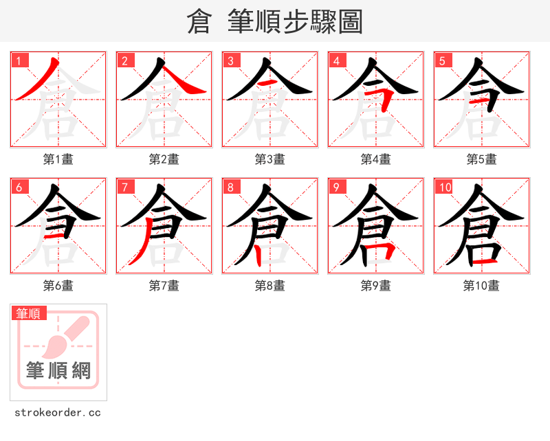 倉 的笔顺分步演示（一笔一画写字）