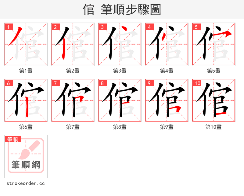 stroke order steps of 倌