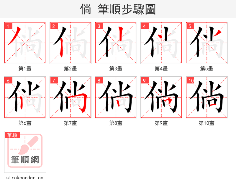 倘 的笔顺分步演示（一笔一画写字）