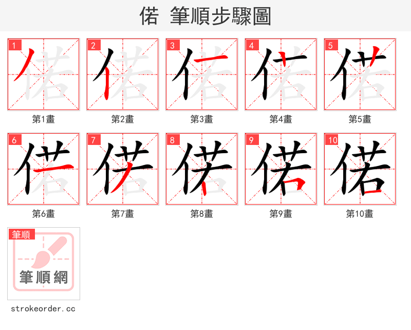 偌 的笔顺分步演示（一笔一画写字）