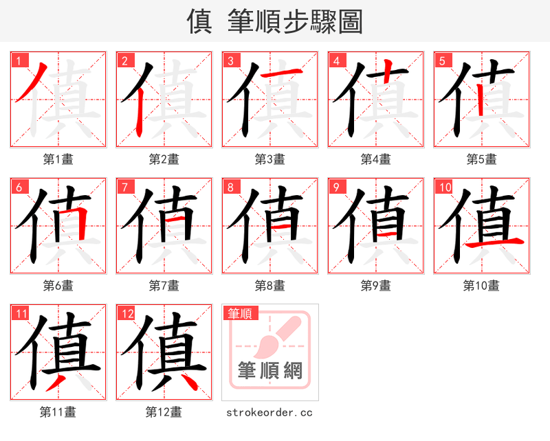 傎 的笔顺分步演示（一笔一画写字）