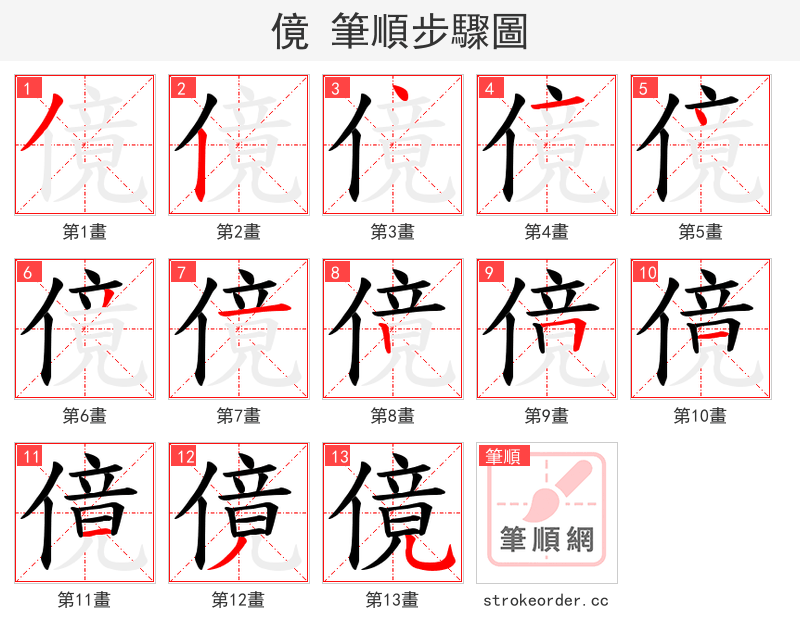 傹 的笔顺分步演示（一笔一画写字）