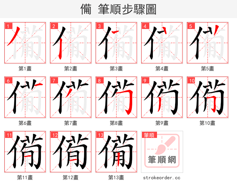 僃 的笔顺分步演示（一笔一画写字）