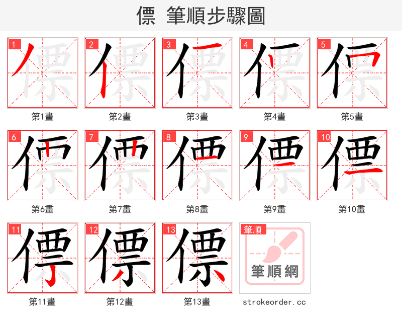 僄 的笔顺分步演示（一笔一画写字）
