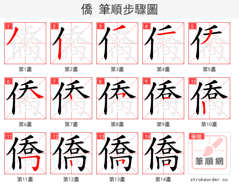 僑 的笔顺分步演示（一笔一画写字）