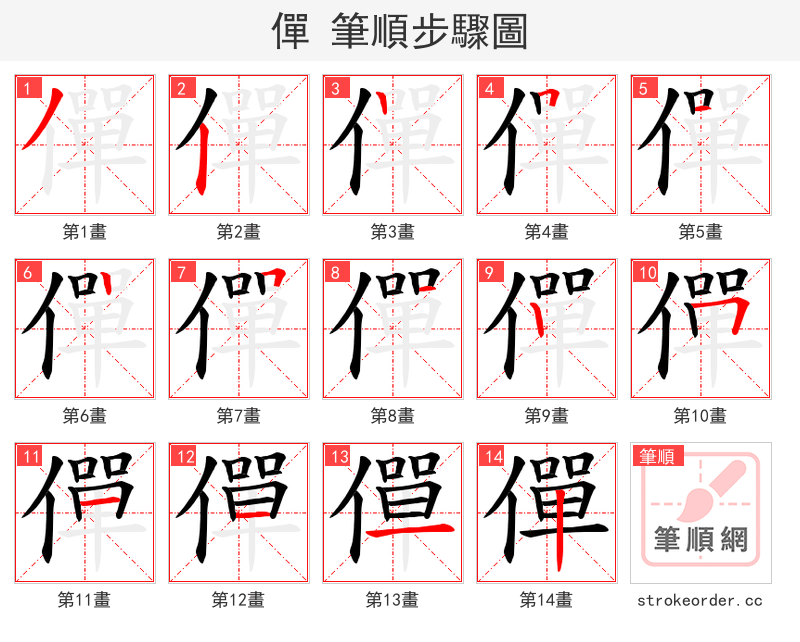 僤 的笔顺分步演示（一笔一画写字）