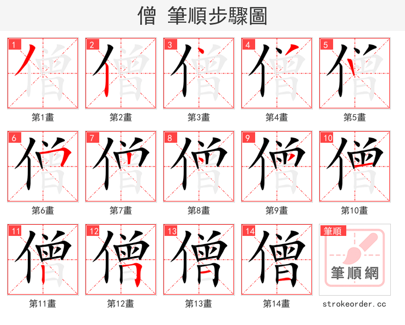 僧 的笔顺分步演示（一笔一画写字）