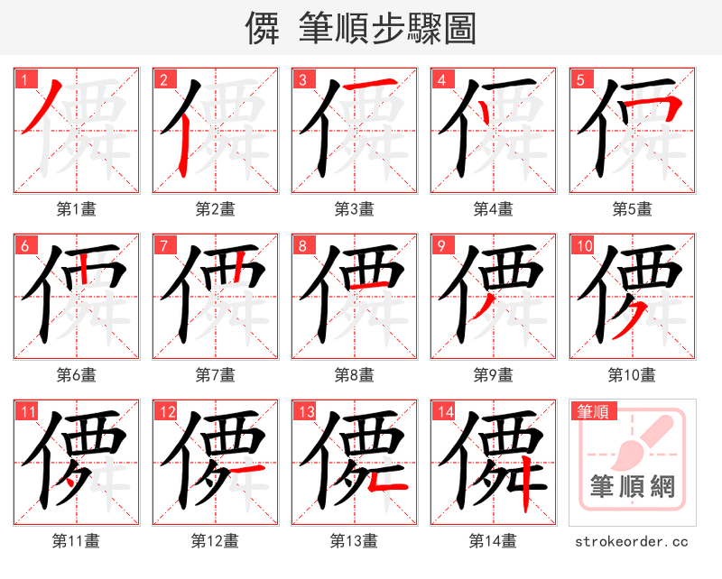 僲 的笔顺分步演示（一笔一画写字）
