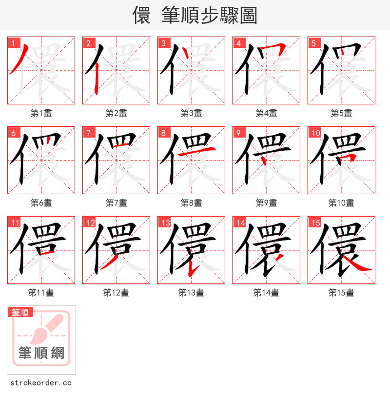儇 的笔顺分步演示（一笔一画写字）