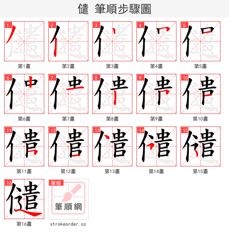 儙 的笔顺分步演示（一笔一画写字）