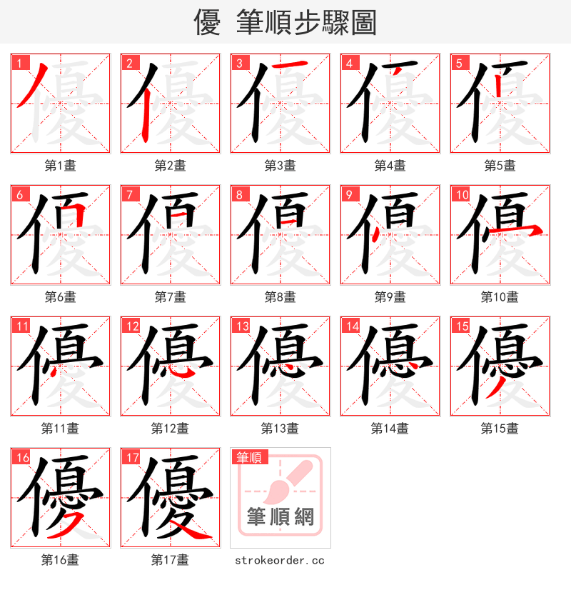 優 的笔顺分步演示（一笔一画写字）