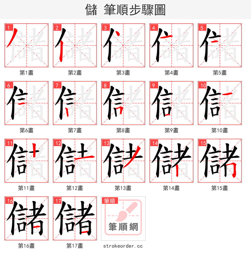 儲 的笔顺分步演示（一笔一画写字）
