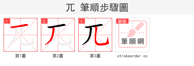 兀 的笔顺分步演示（一笔一画写字）