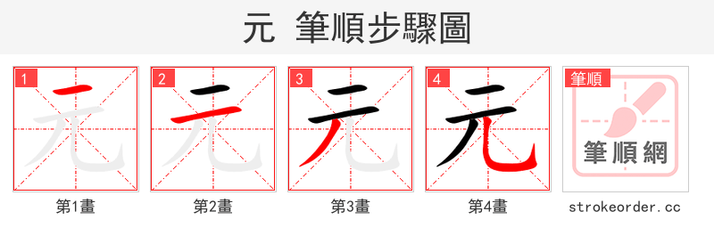 元 的笔顺分步演示（一笔一画写字）