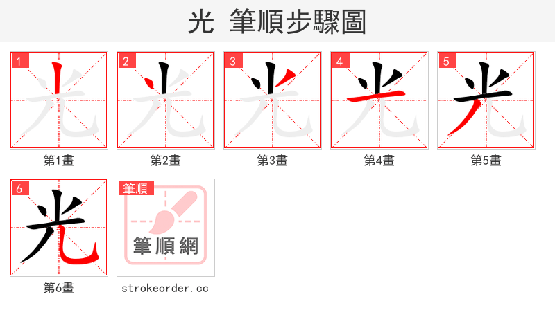 stroke order steps of 光