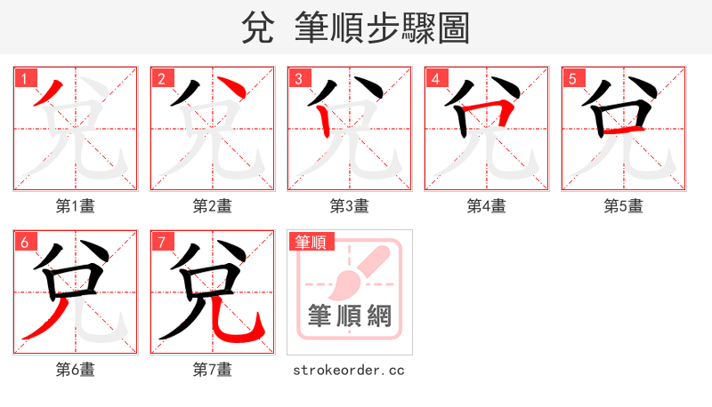 兌 的笔顺分步演示（一笔一画写字）