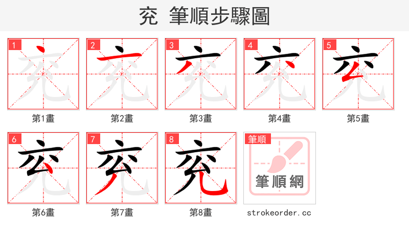 兖 的笔顺分步演示（一笔一画写字）