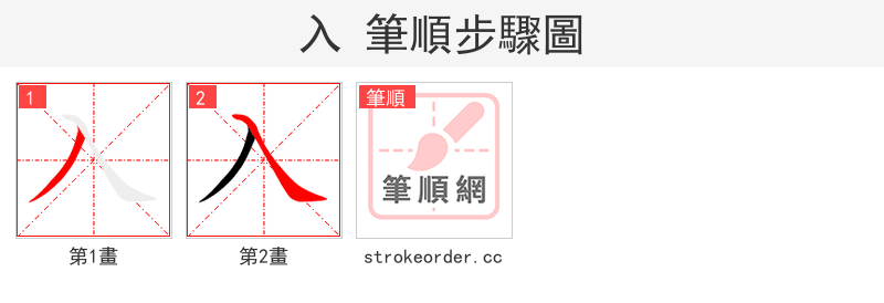 入 的笔顺分步演示（一笔一画写字）