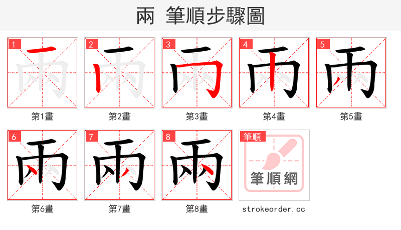 兩 的笔顺分步演示（一笔一画写字）