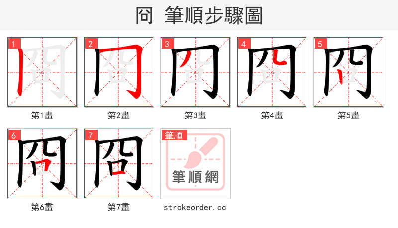 冏 的笔顺分步演示（一笔一画写字）