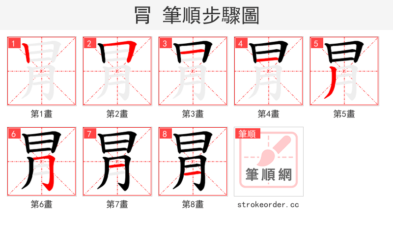 冐 的笔顺分步演示（一笔一画写字）