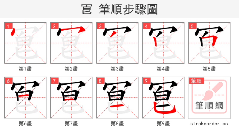 冟 的笔顺分步演示（一笔一画写字）