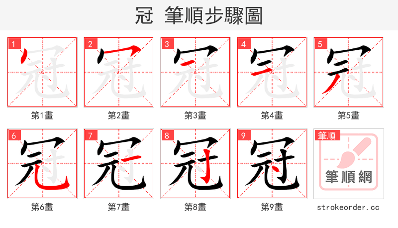 stroke order steps of 冠