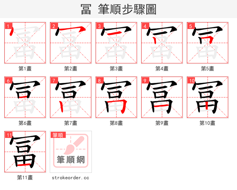 冨 的笔顺分步演示（一笔一画写字）