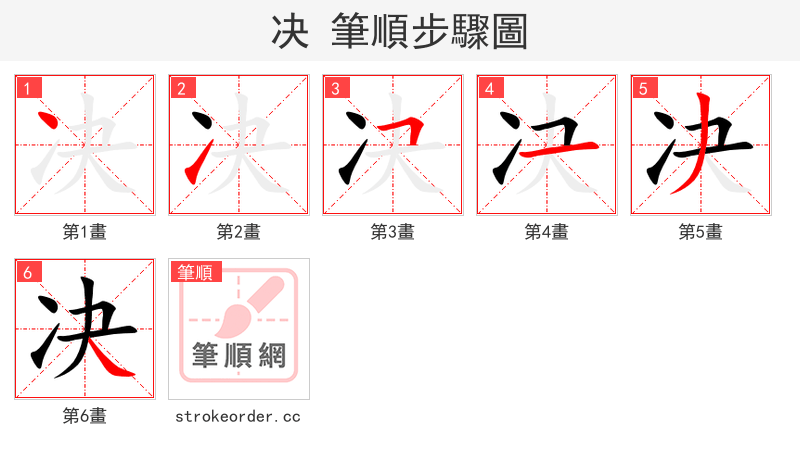 决 的笔顺分步演示（一笔一画写字）