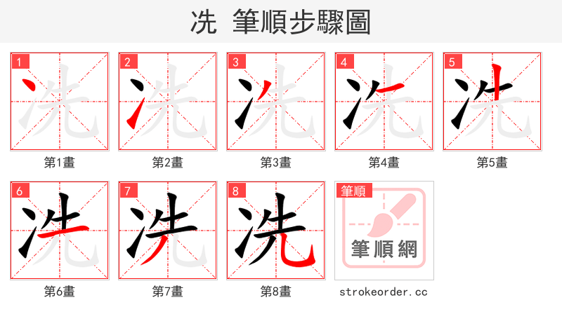 冼 的笔顺分步演示（一笔一画写字）