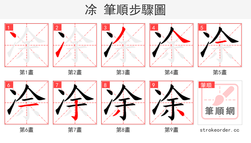 凃 的笔顺分步演示（一笔一画写字）
