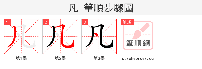 stroke order steps of 凡