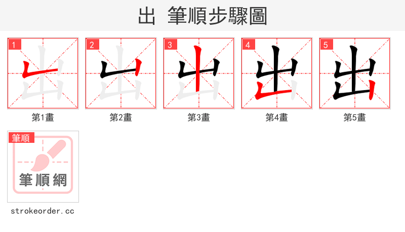 出 的笔顺分步演示（一笔一画写字）