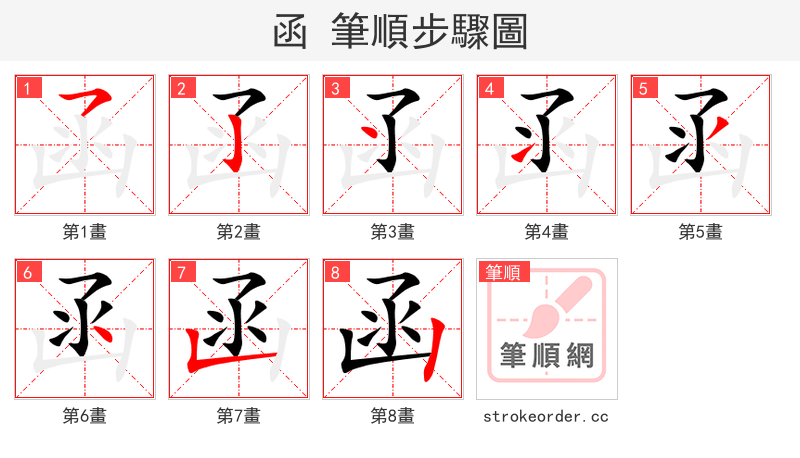 函 的笔顺分步演示（一笔一画写字）