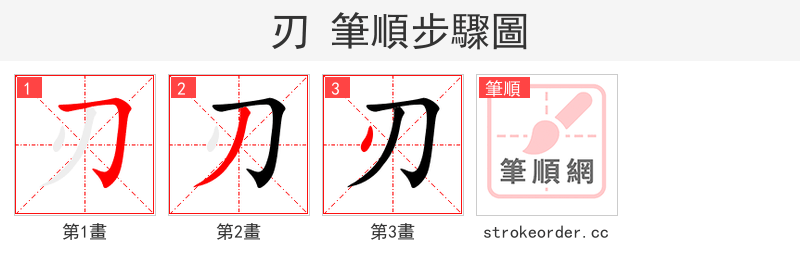 刃 的笔顺分步演示（一笔一画写字）
