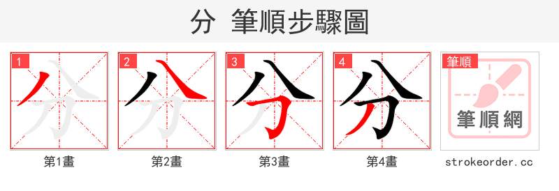 分 的笔顺分步演示（一笔一画写字）