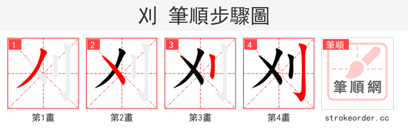 刈 的笔顺分步演示（一笔一画写字）