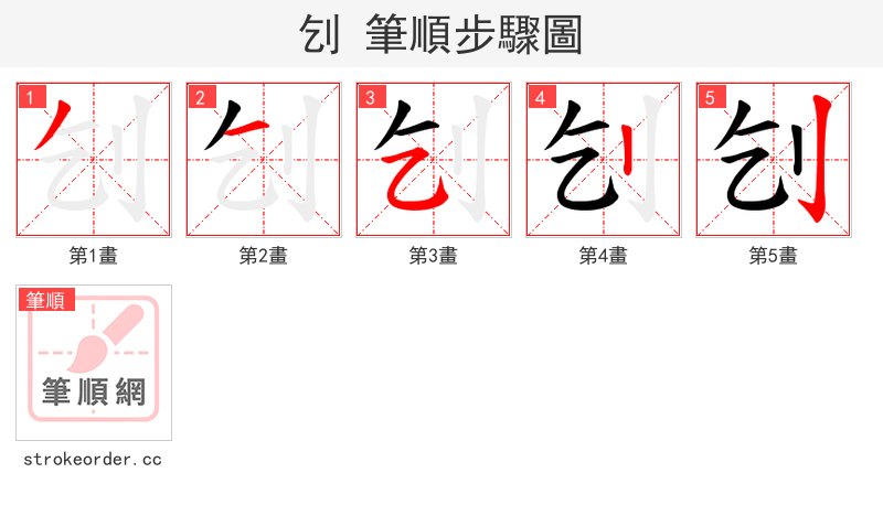 刉 的笔顺分步演示（一笔一画写字）