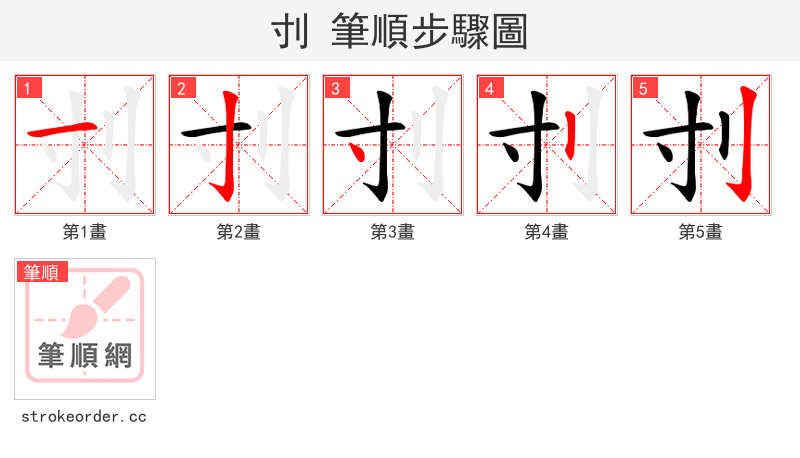 刌 的笔顺分步演示（一笔一画写字）