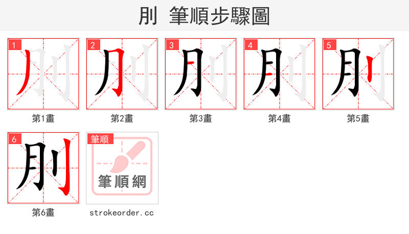 刖 的笔顺分步演示（一笔一画写字）