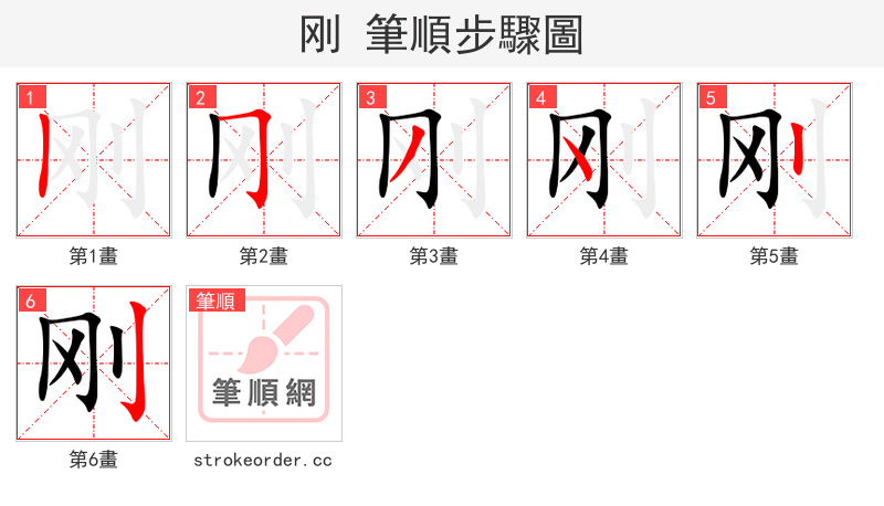 stroke order steps of 刚