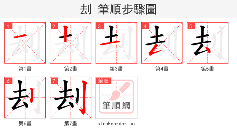 刦 的笔顺分步演示（一笔一画写字）