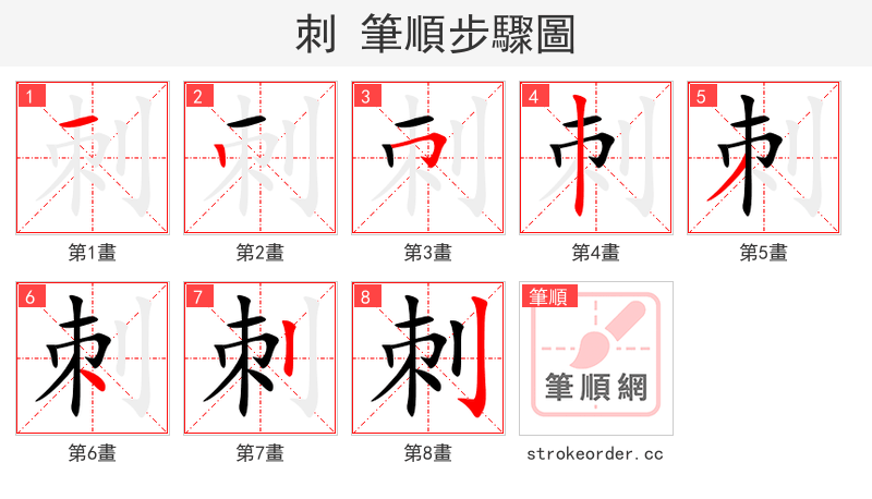 刺 的笔顺分步演示（一笔一画写字）