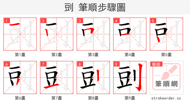 剅 的笔顺分步演示（一笔一画写字）